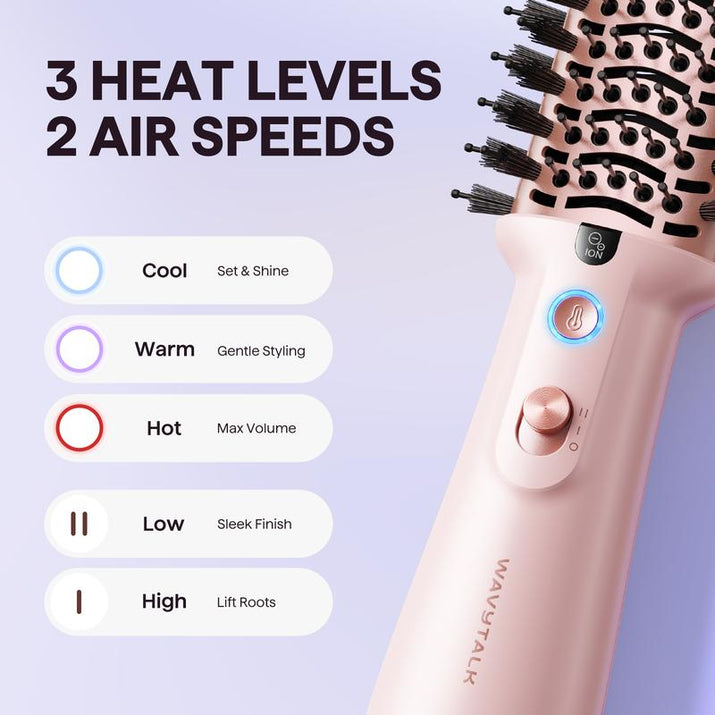 Wavytalk Jet Brush Dual Voltage Ionic Hair Dryer Brush, Reduces Damage, Anti-Frizz Straight Hair, Curls and Blowouts