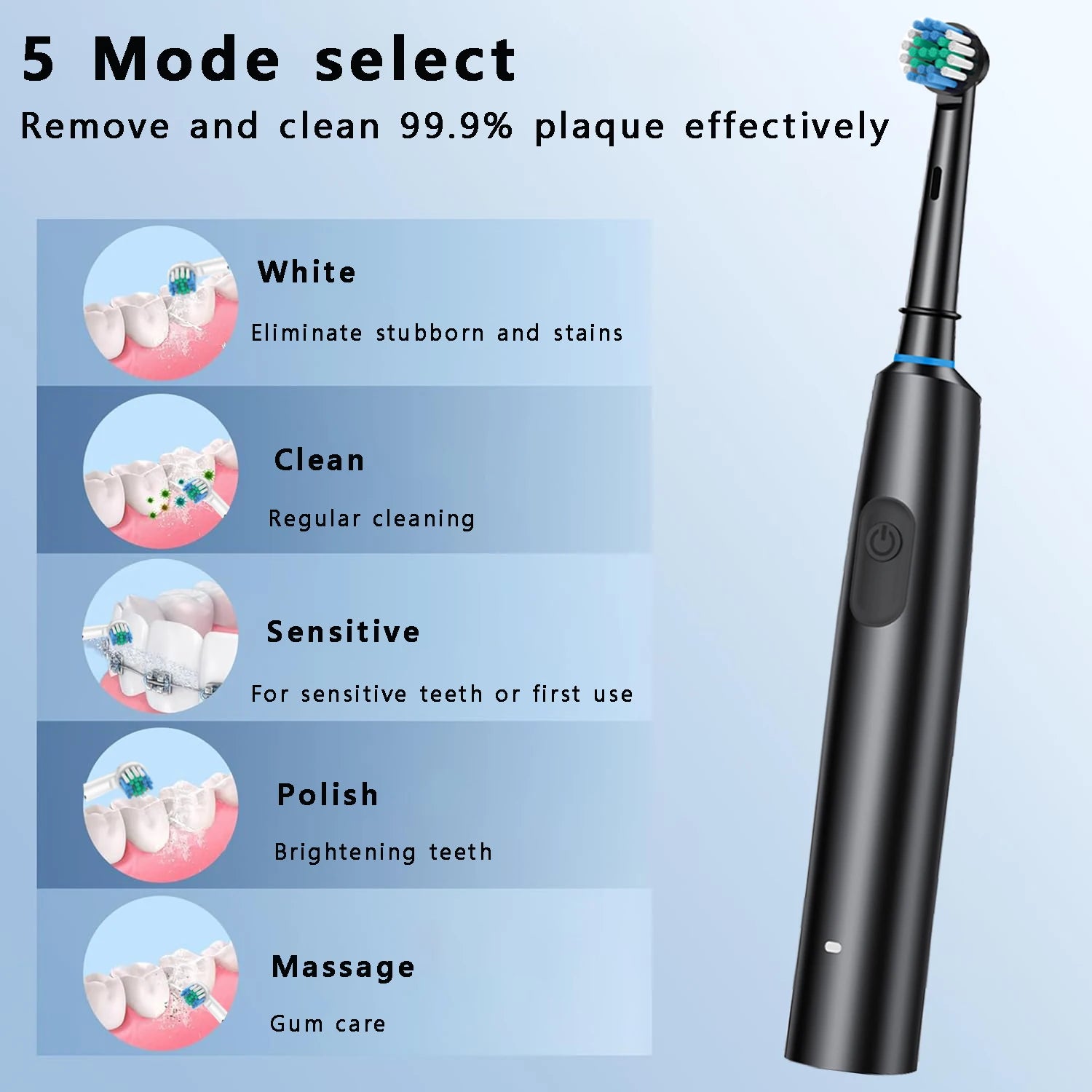 RevoBrush X8™