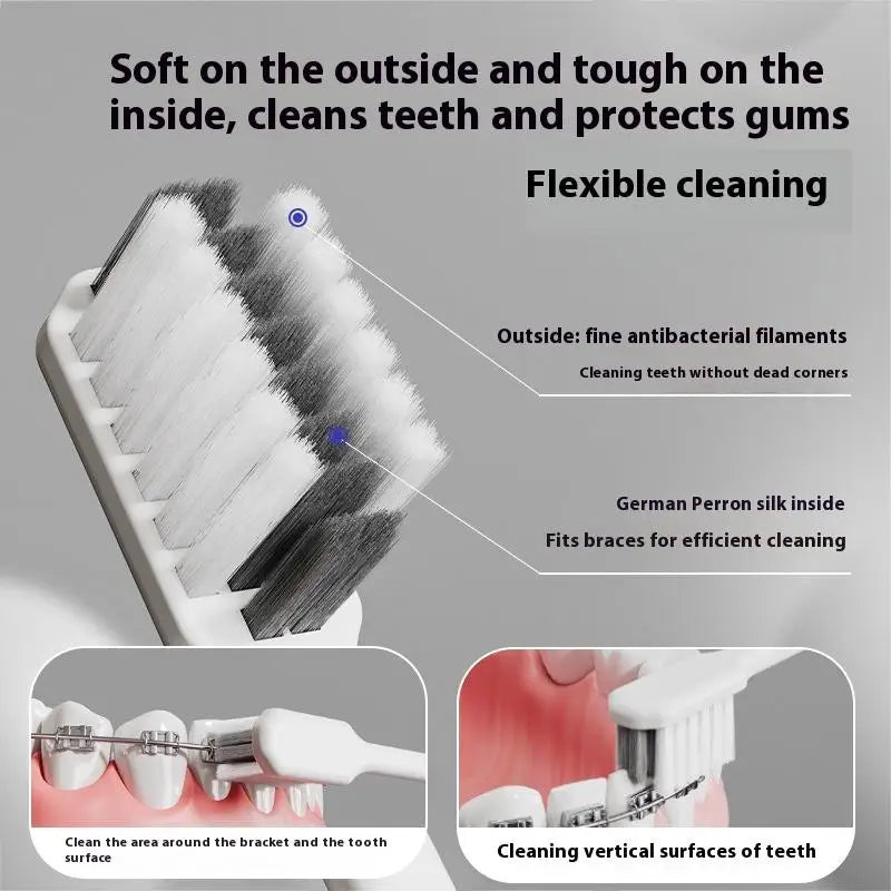 CompactSmile Ortho™