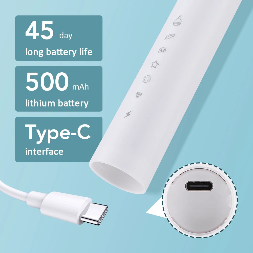 CleanWave X6™