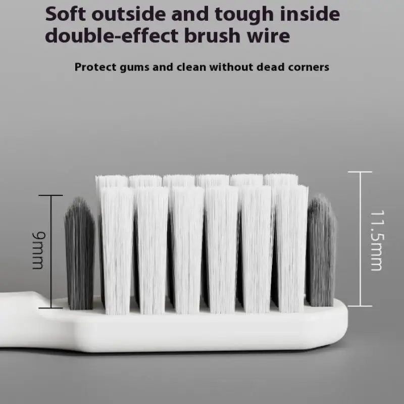 CompactSmile Ortho™