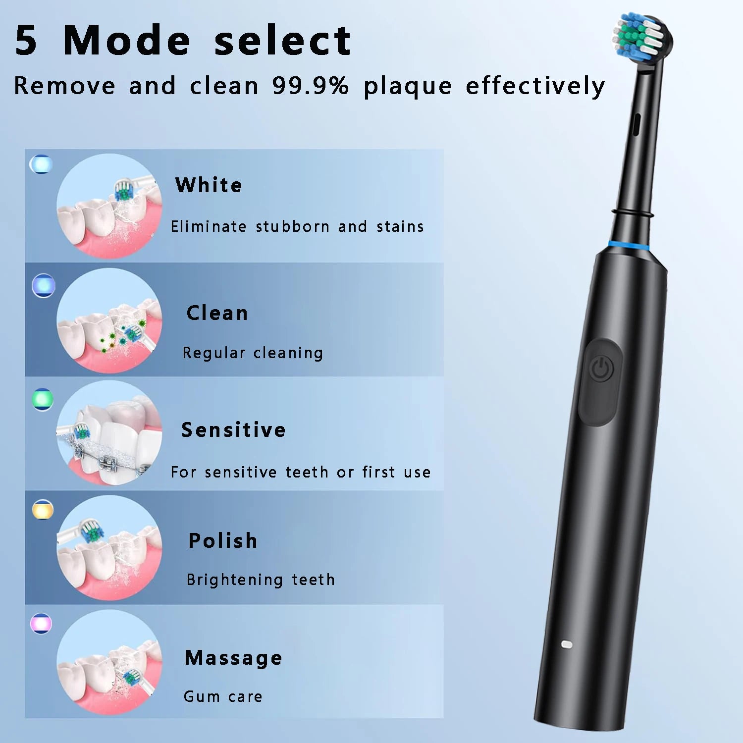 RevoBrush X8™