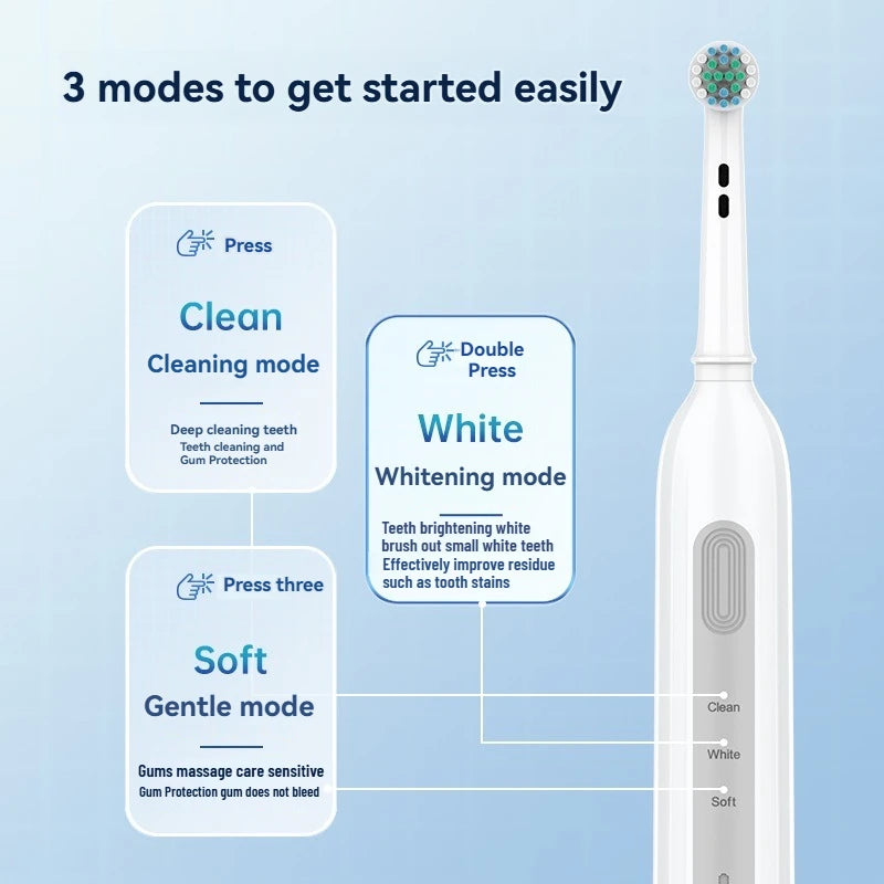 OrbitBrush X3™