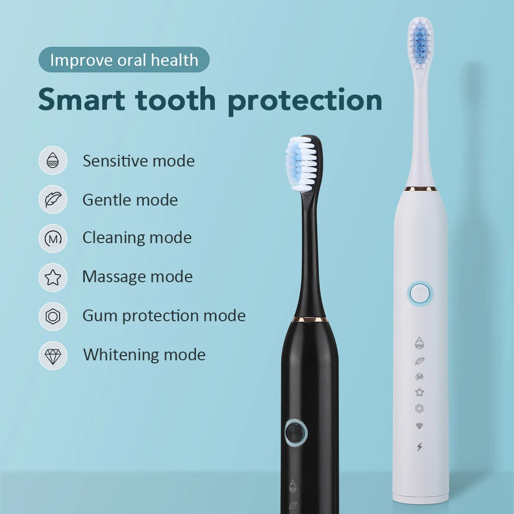 CleanWave X6™
