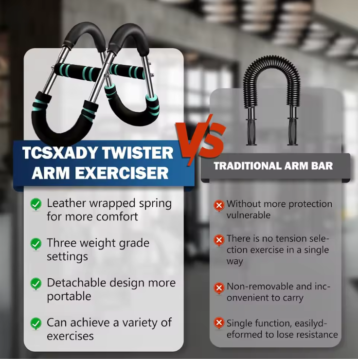 PowerFlex U-Bar – Adjustable Arm, Chest & Forearm Strength Trainer