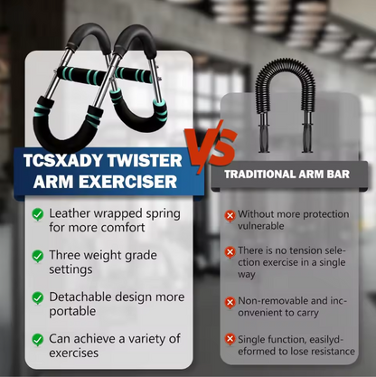 PowerFlex U-Bar – Adjustable Arm, Chest & Forearm Strength Trainer