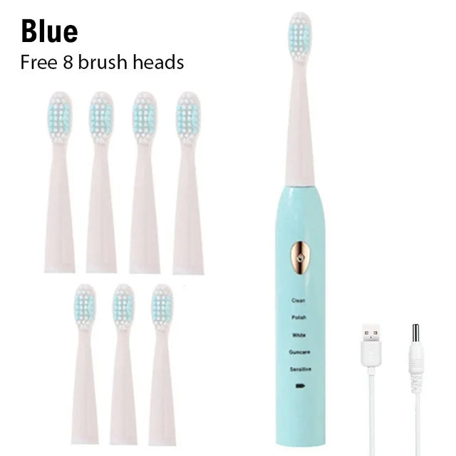 VibeBrush Ultra™
