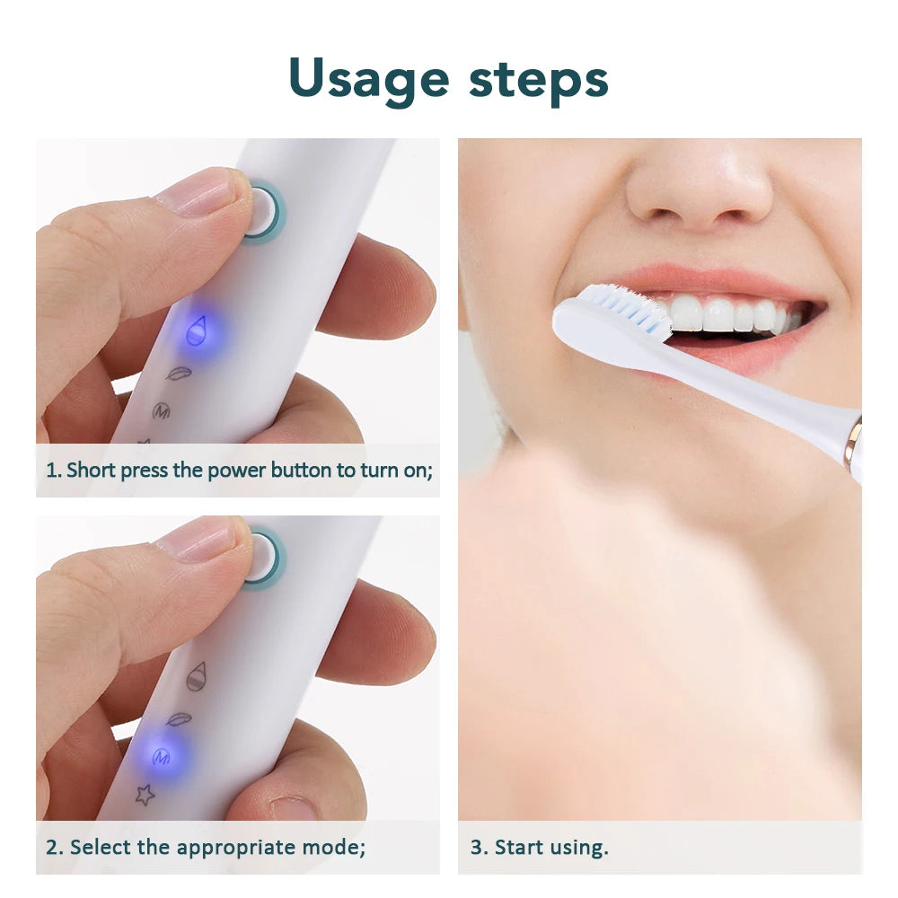 CleanWave X6™