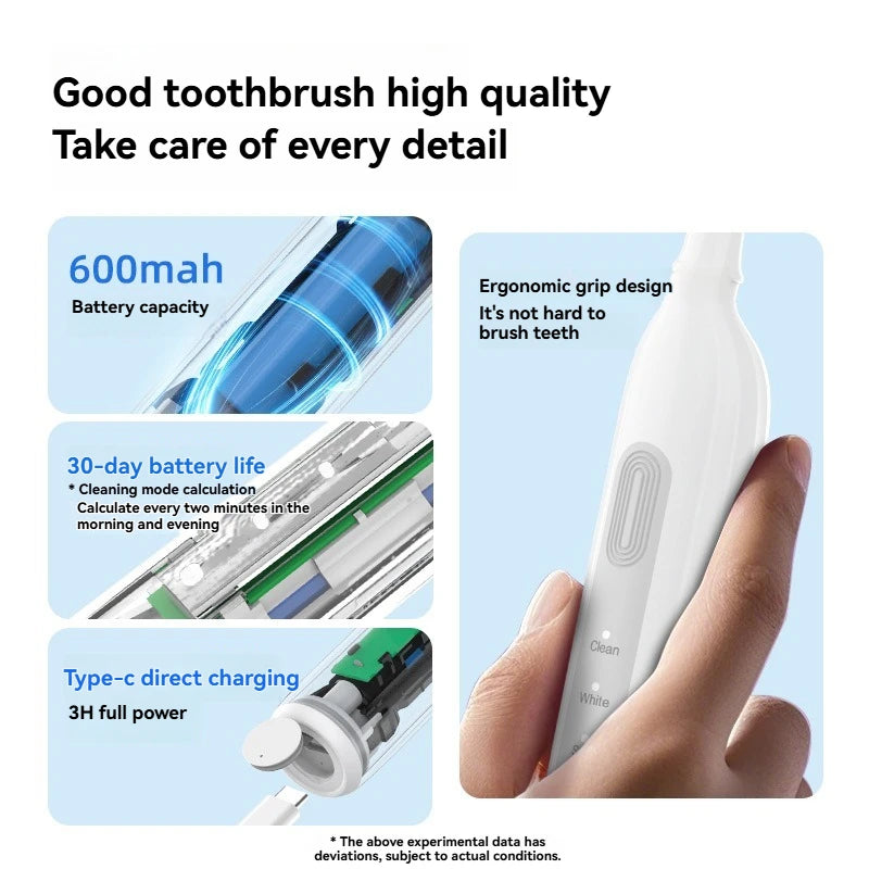 OrbitBrush X3™