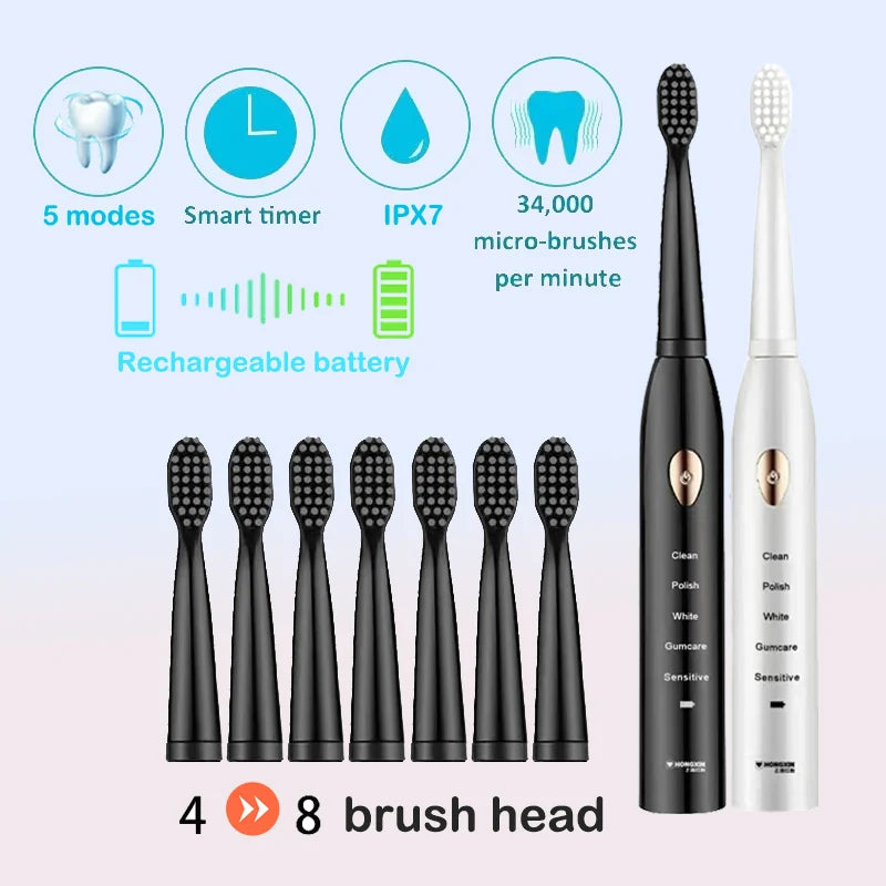 VibeBrush Ultra™