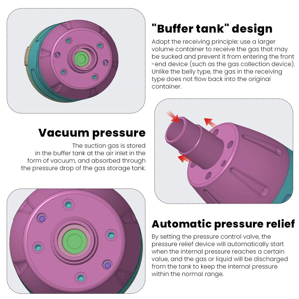 First Aid Anti Choking Rescue Device Automatic CPR for Adults Kids with 3PCS Sizes Masks Home Airway Assist Emergency Kit